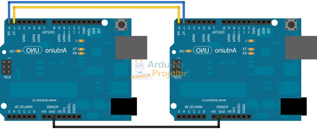 İki Arduino Arasındaki UART İletişim | Arduino Projeleri